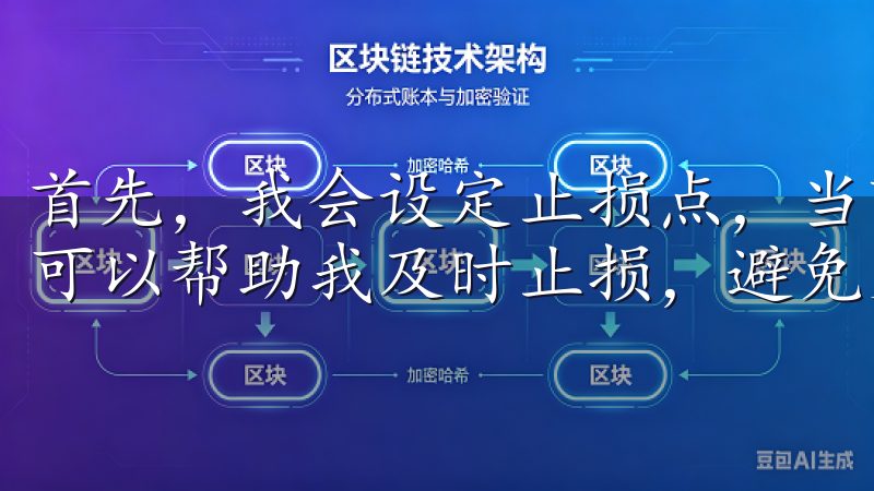 首先，我会设定止损点，当市场行情不利于我的交易时，止损点可以帮助我及时止损，避免更大的损失。