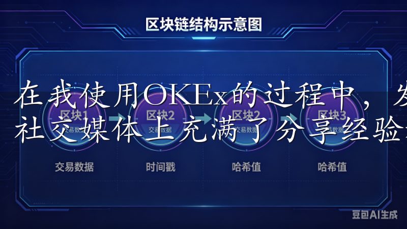 在我使用OKEx的过程中，发现其用户社区非常活跃，论坛和社交媒体上充满了分享经验和策略的帖子。