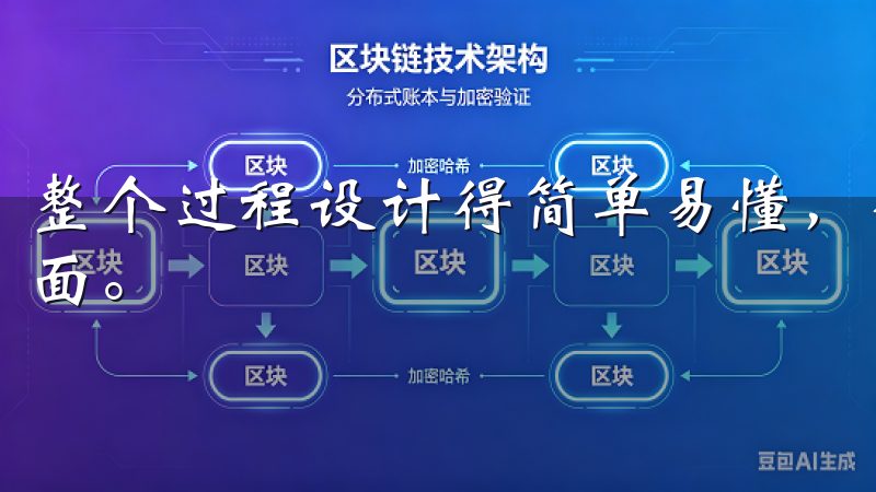整个过程设计得简单易懂，确保用户在最短的时间内进入交易界面。
