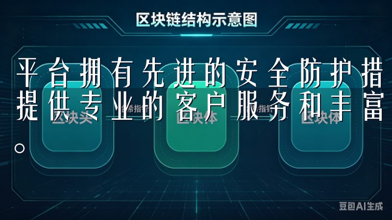 平台拥有先进的安全防护措施，保障用户资金和信息安全，同时提供专业的客户服务和丰富的交易工具，帮助用户轻松管理资产。