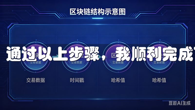 通过以上步骤，我顺利完成了在欧易的注册和交易体验。