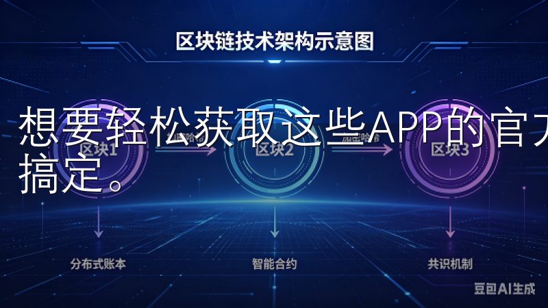 想要轻松获取这些APP的官方下载链接并不难，只需几步即可搞定。